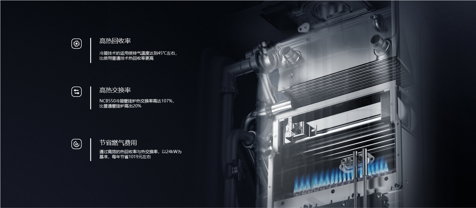 冷凝技术示意图NCB550-产品详情页_1