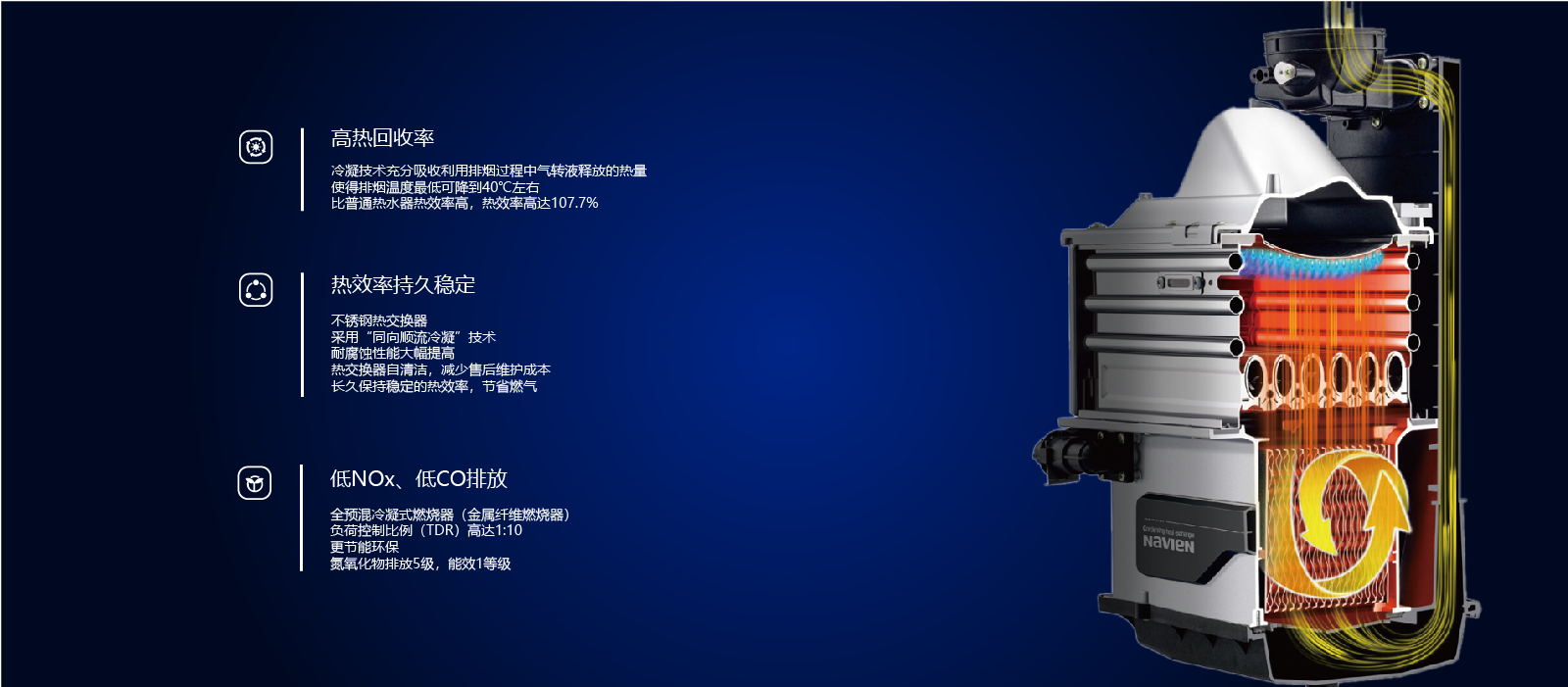 NPE-产品详情页_3