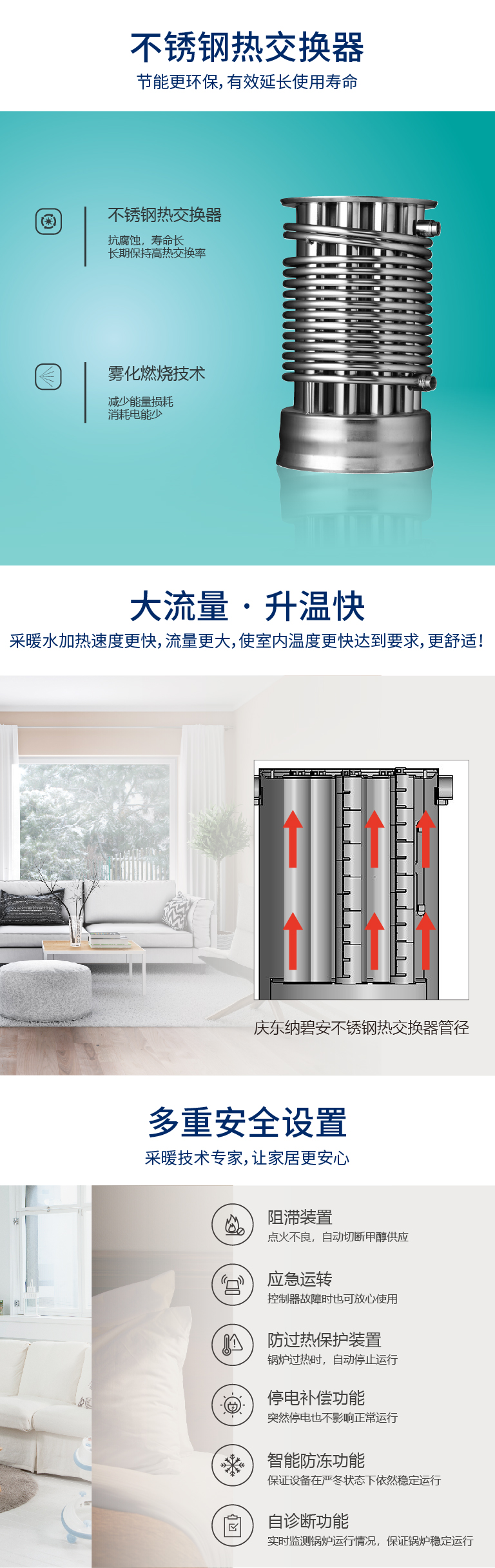 甲醇锅炉 -手机产品详情页_1
