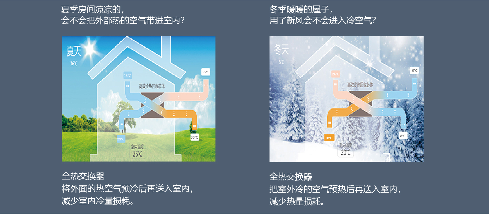 国产新风-产品详情页_2