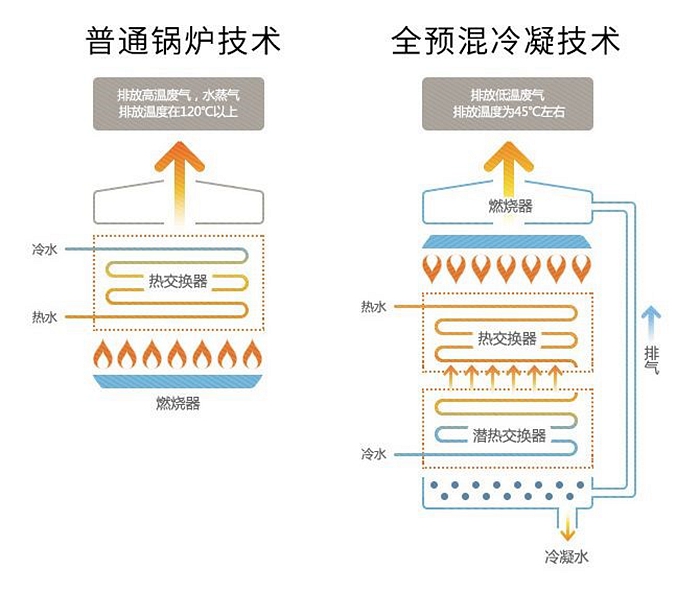 庆东纳碧安