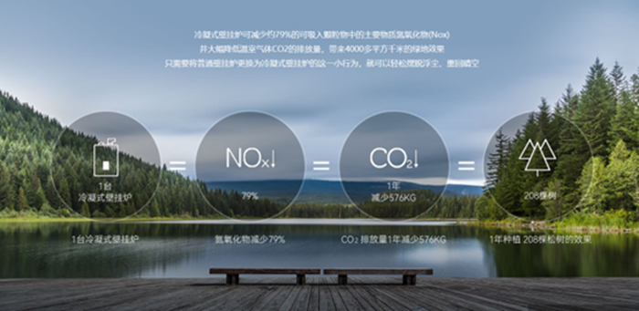 庆东纳碧安